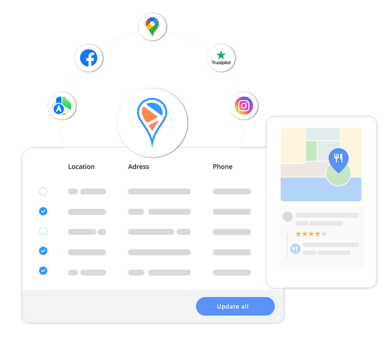 Step-by-Step Resident Search Engine Optimization Method